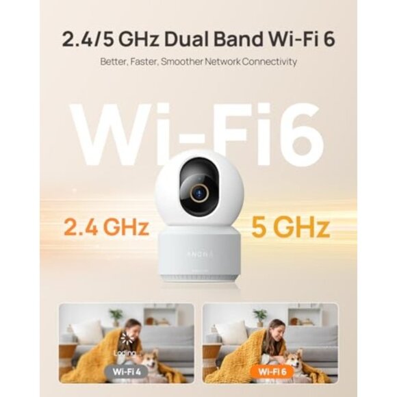 Anona Pano 4K UHD Indoor Camera, Pet/Dog/Baby Security Camera with Phone App, 36 - Picture 6 of 7